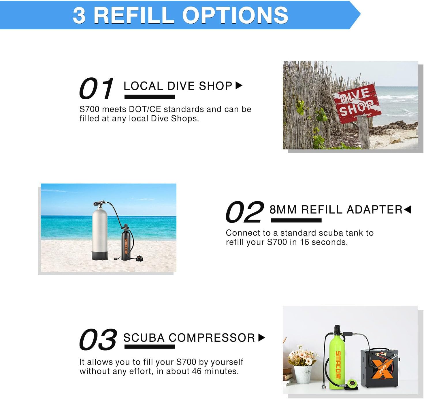 SMACO Mini Scuba Tank 1.9L Portable Diving Tank (2 Pcs) Reusable Pony Bottle for Underwater Exploration Lung Air Tank Kit Diving Cylinder Family and Buddy Kit for Boat Cleaning Rescue S700 Plus