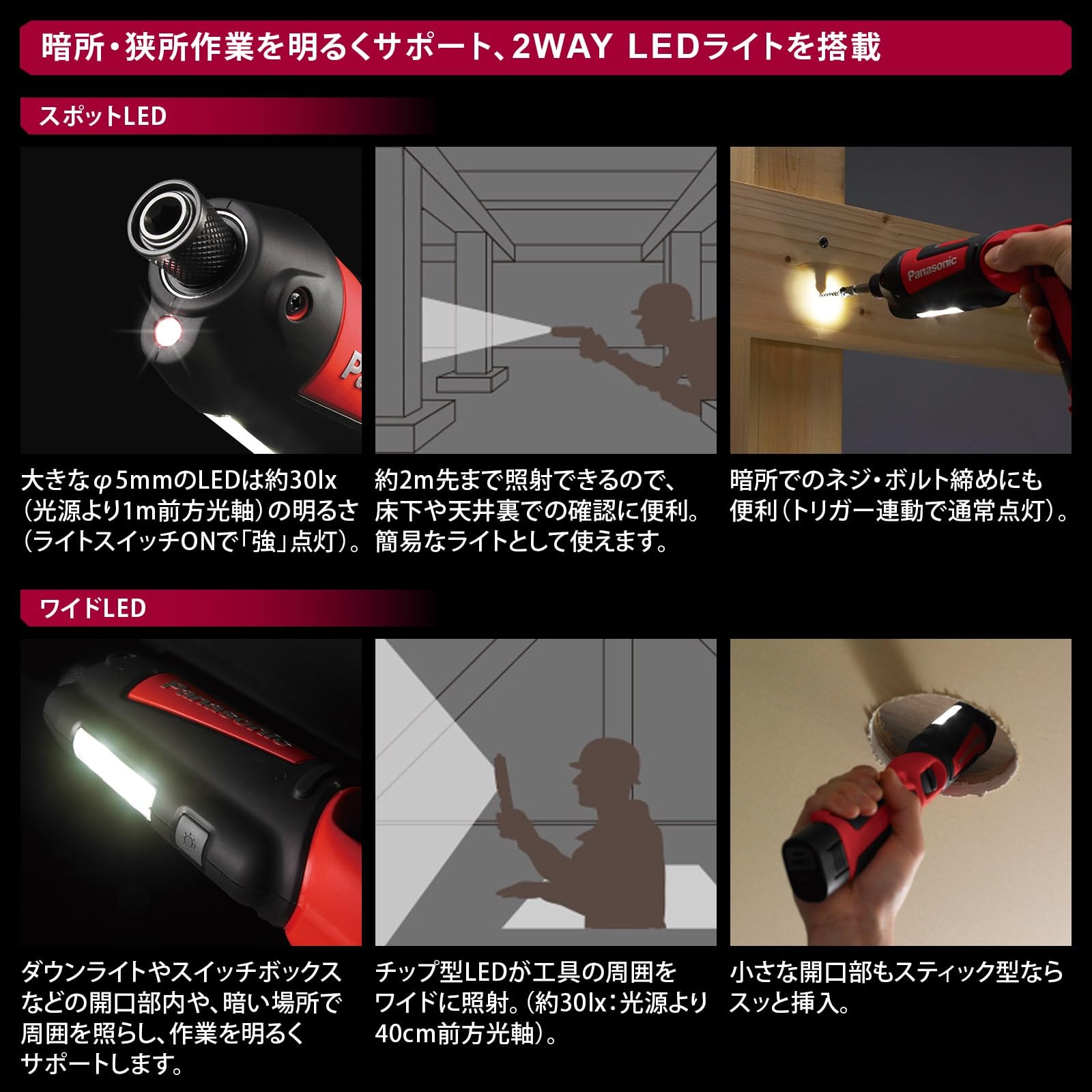 Amazon | パナソニック 充電スティックインパクトドライバー 7.2V (1.9 