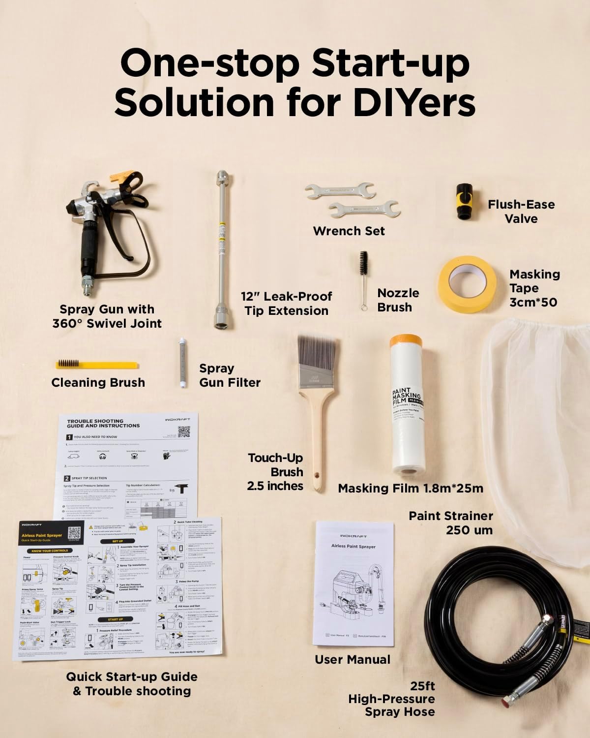 InoKraft NEO Airless Paint Sprayer Kit for House Painting, DIY Beginners' Choice with Accessories Storage Space, Lightweight Design, Quick Clean for Home Interior and Exterior Furniture and Fences