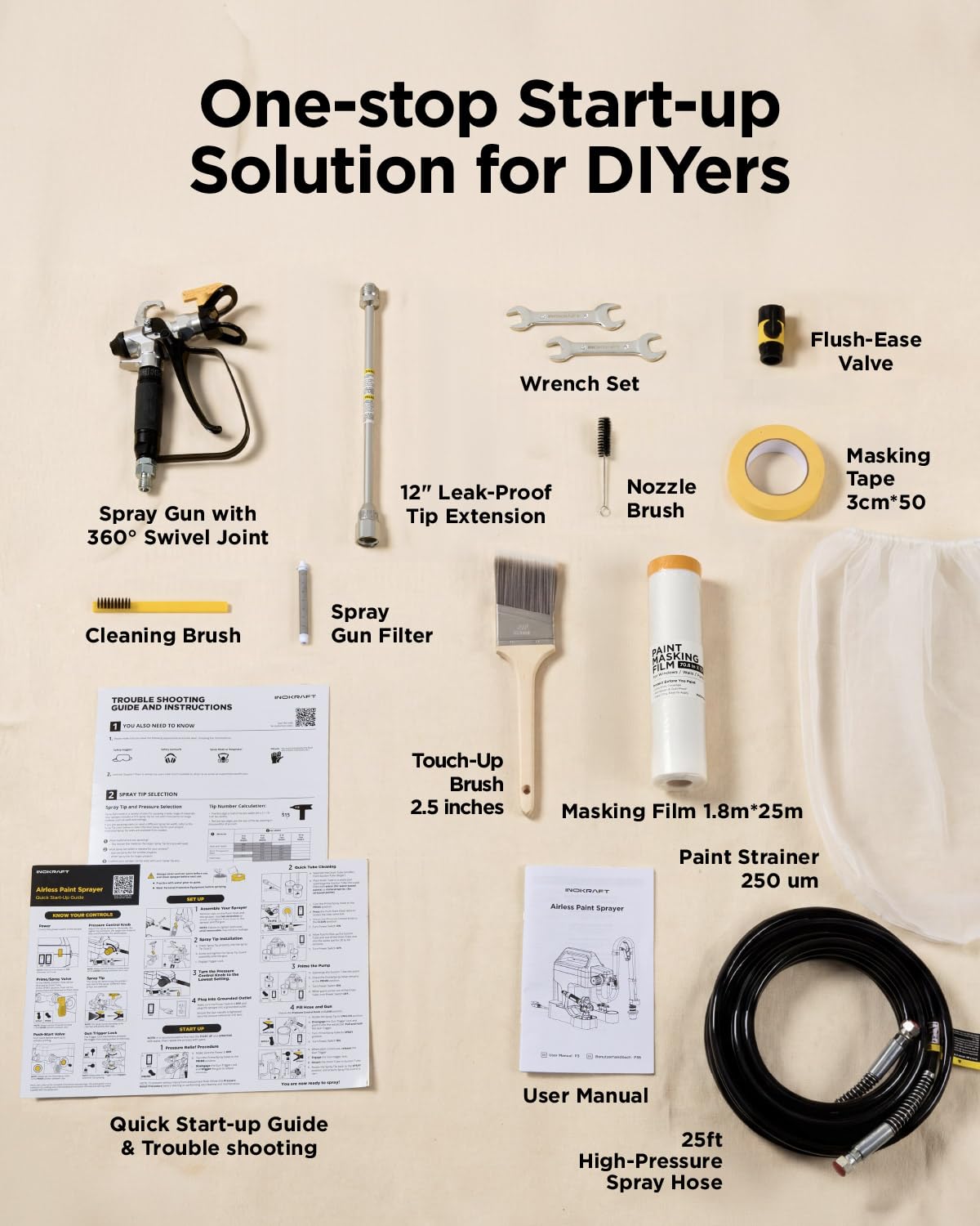 InoKraft NEO Airless Sprayer Kit - DIY Painting -5