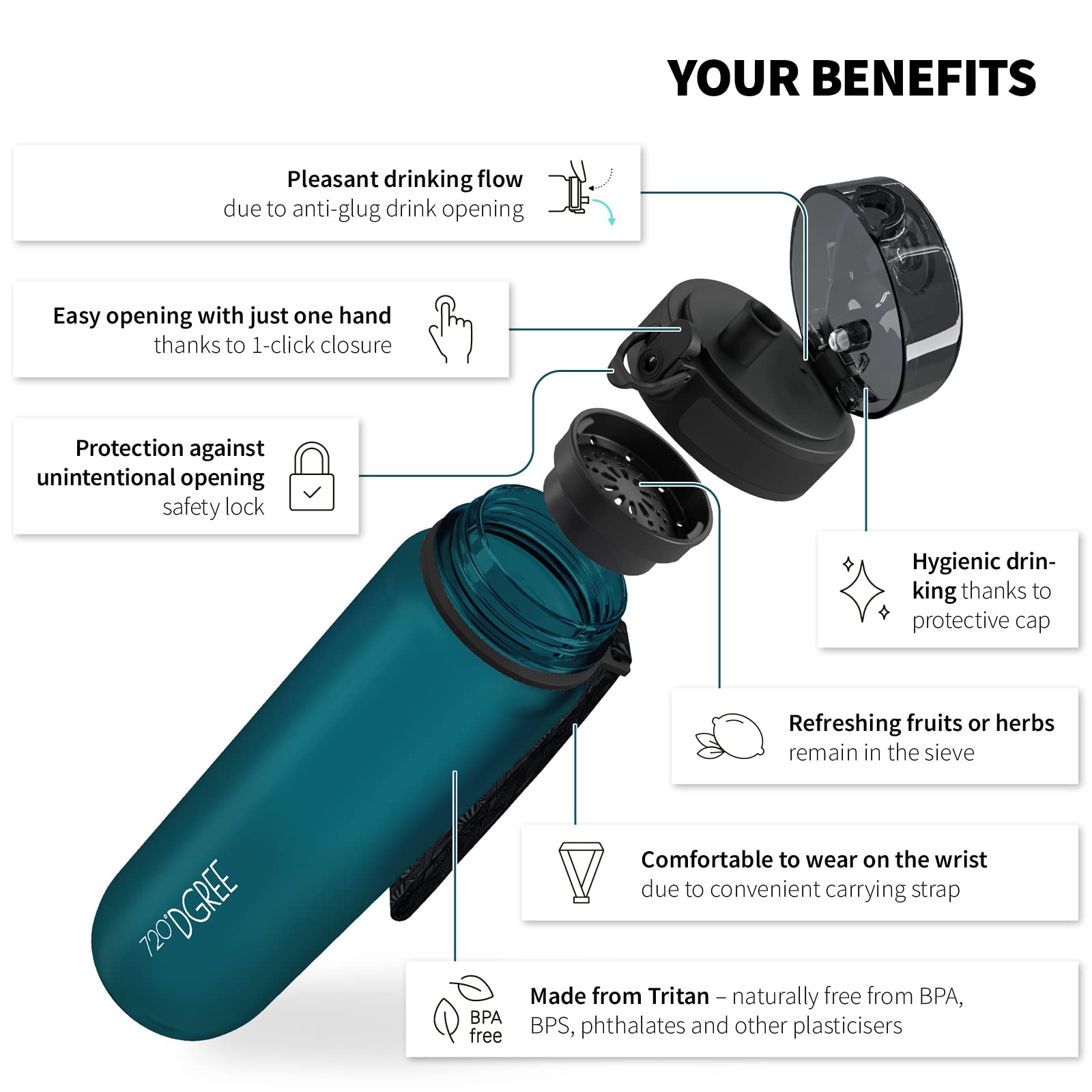 720°DGREE Botella uberBottle + colador – 350 ml, 500 ml, 650 ml, 1000 ml, 1,5 l, 2 l – Sin BPA – Botella de agua para deportes, escuela, niños, fitness, gimnasio, bicicleta, exterior – ligera — view 116