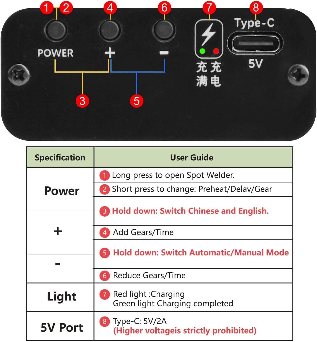 Mini Color Screen Spot Welder, Aideepen Battery Spot Welder 80 Gears Adjustable Handheld Spot Welder 5V 2A for 1865O Battery, Welding Nickel Sheets, Iron, Steel and Stainless Steel Sheets