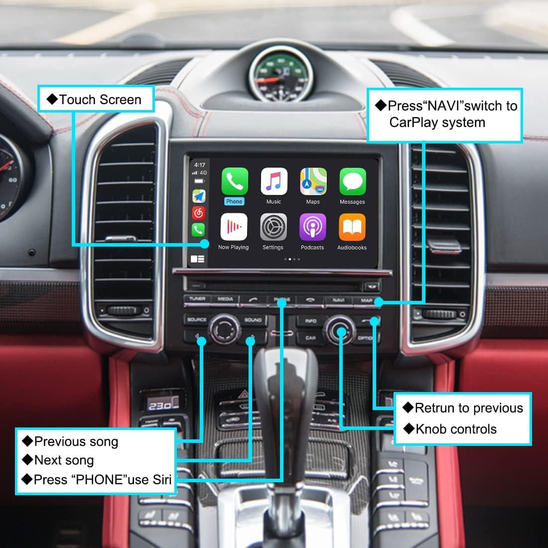 Diagram illustrating how to control the CarPlay system using the Porsche PCM3.1 infotainment controls.
