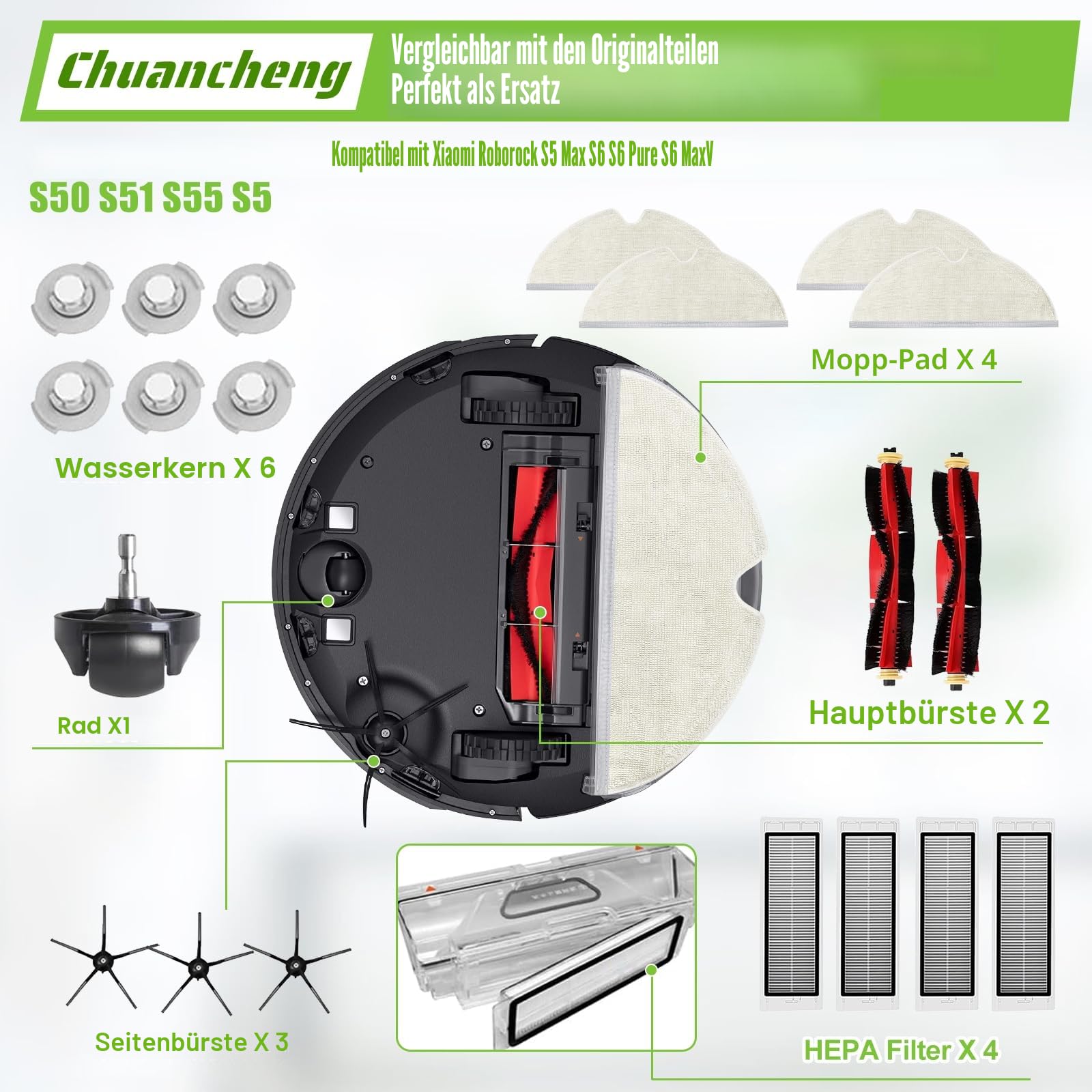 20-teiliges Ersatzteil-Zubehörset für Roborock S5 Max, S6, S6 Pure, S6 MaxV & für Xiaomi Staubsauger mit Hauptbürste, Seitenbürste, HEPA-Filter, Wischtücher waschbar & wiederverwendbar