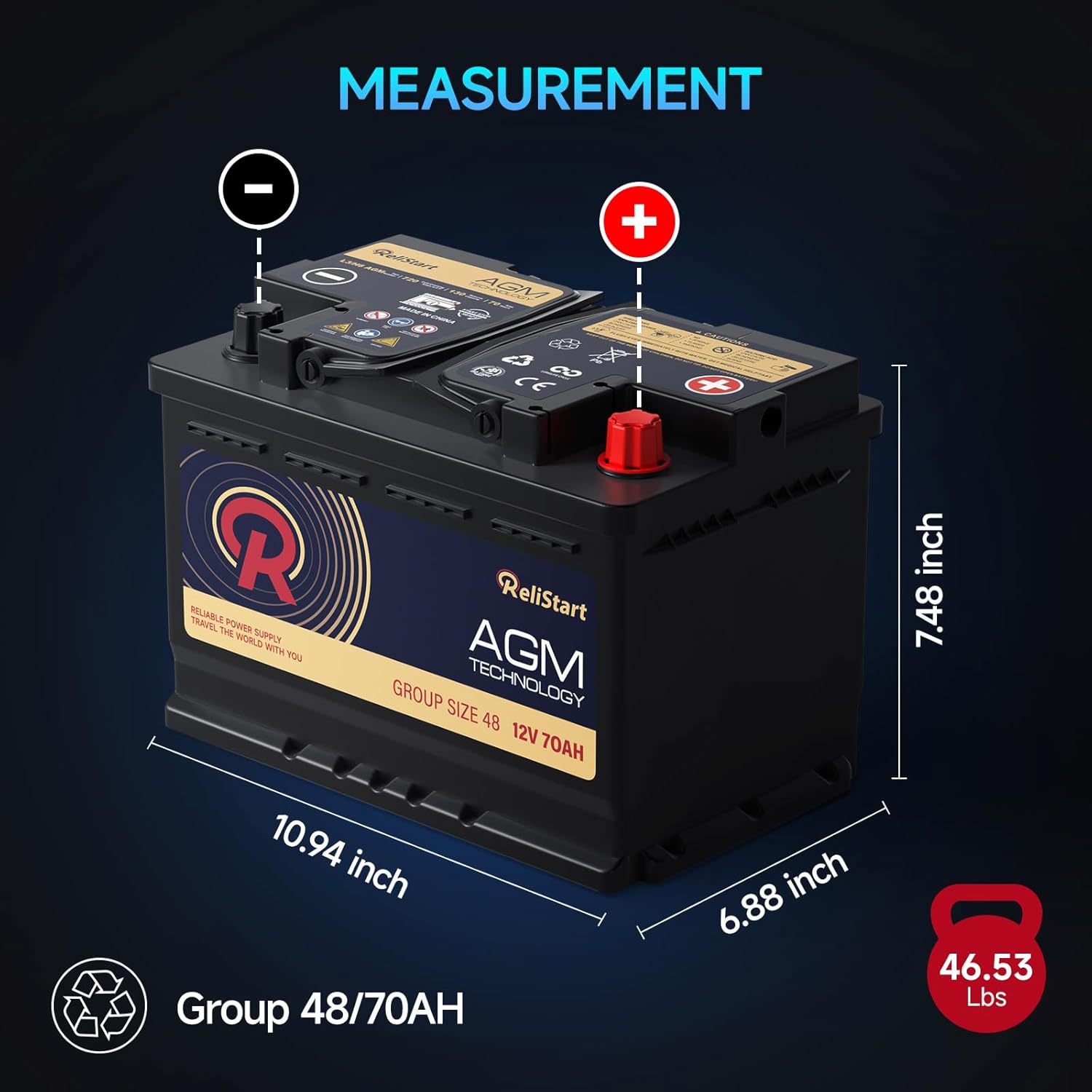 AGM Battery BCI Group 48 Car Battery-12v 70Ah H6 Size 48 Automotive Battery, 12V Battery Start and Stop Rechargeable Auto Starting Power, Deep Cycle,130RC, 720CCA