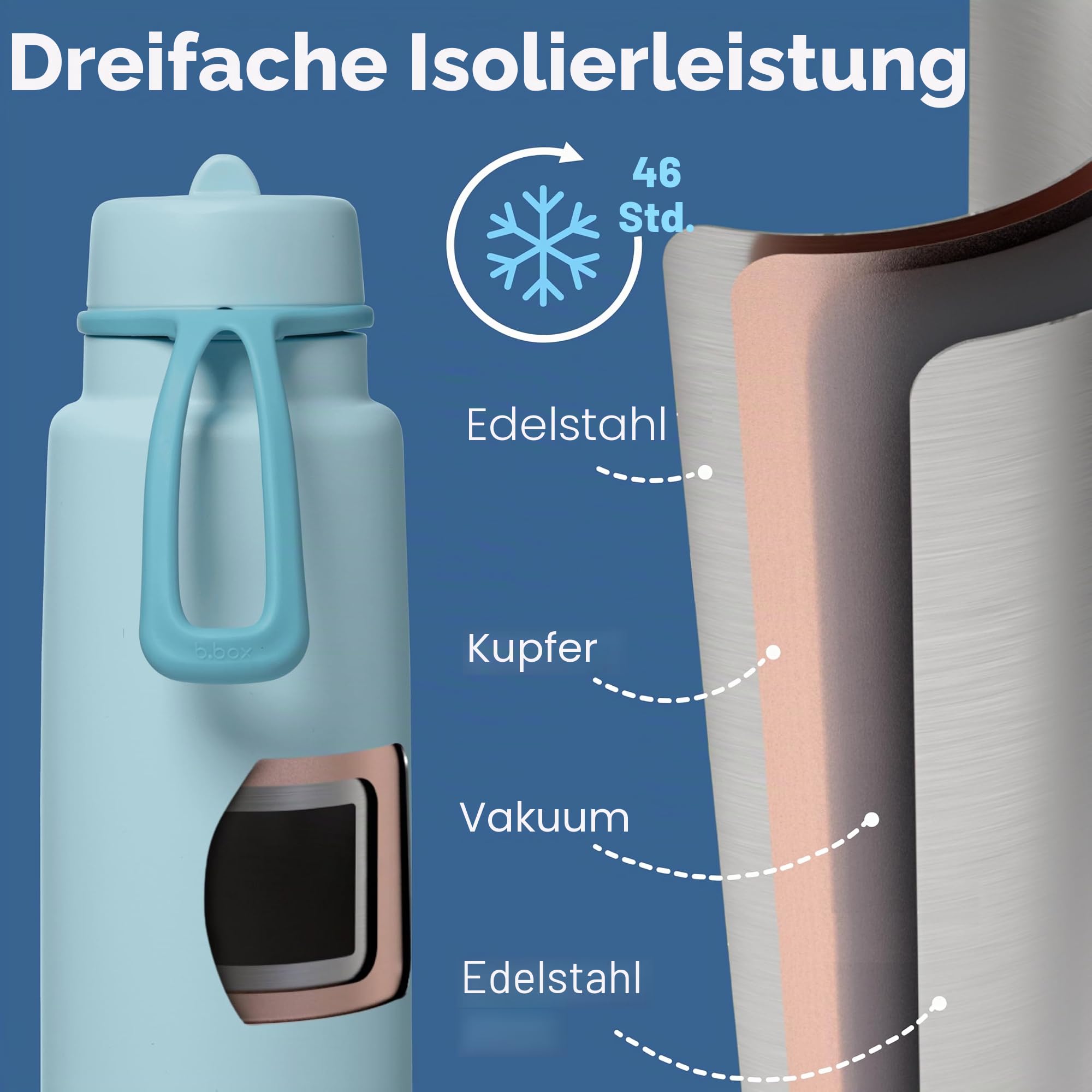 b.box Batman isolierte Trinkflasche mit Klappdeckel, dreilagiger Edelstahl, hält Getränke bis zu 46 Stunden kalt, auslaufsicherer Deckel mit Edelstahl-Strohhalm, BPA-frei, 1L