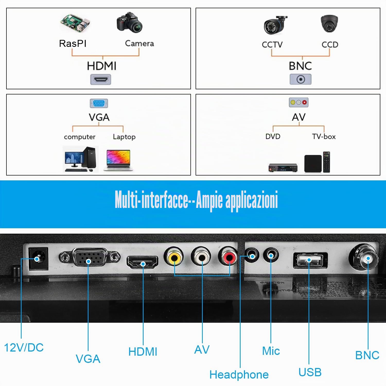 Monitor CCTV di sicurezza TFT LCD 15 pollici 1024x768 4:3 Schermo a colori HDMI/VGA/AV/BNC/MIC Porte USB Altoparlanti integrati