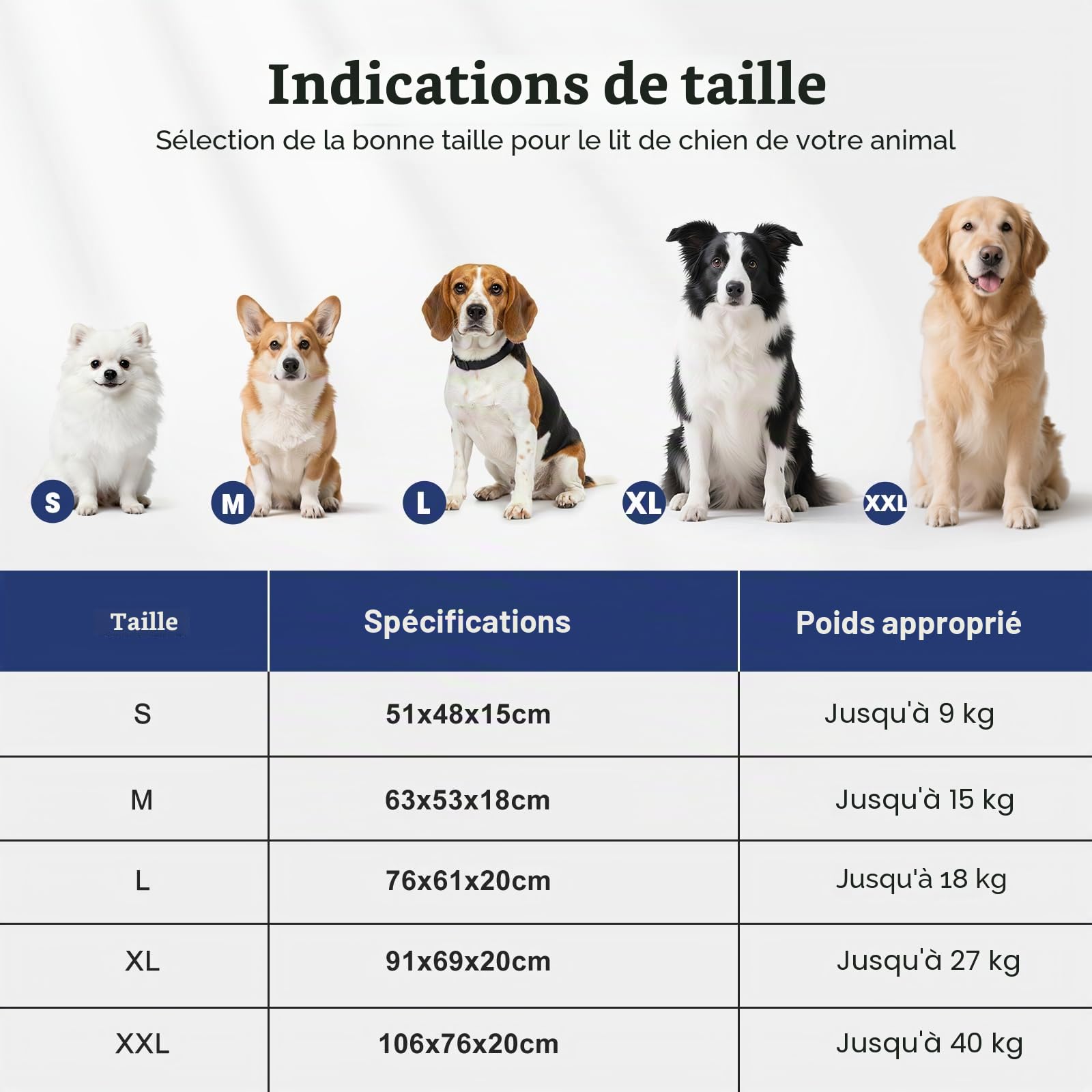 Pawk Panier pour Chien Grande Taille, XL Lit Chien Dehoussable Lavable, Coussin Antidérapant Doux Anti-Anxiété, 91x69x20cm