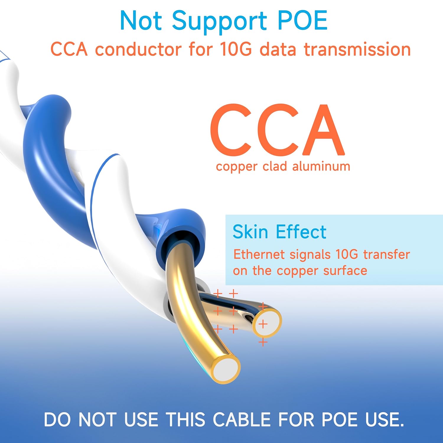 Cat6 Ethernet Cable 1000FT Channel Test Pass, Cat6 1000ft Ethernet Cable 23AWG Solid CCA, Cat6 Cable 550MHZ 10G with Easy Pull Box Blue