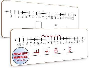 SCRIBBLEDO Dry Erase Negative Number Line Board 4x12 Double Sided Grade 1-4