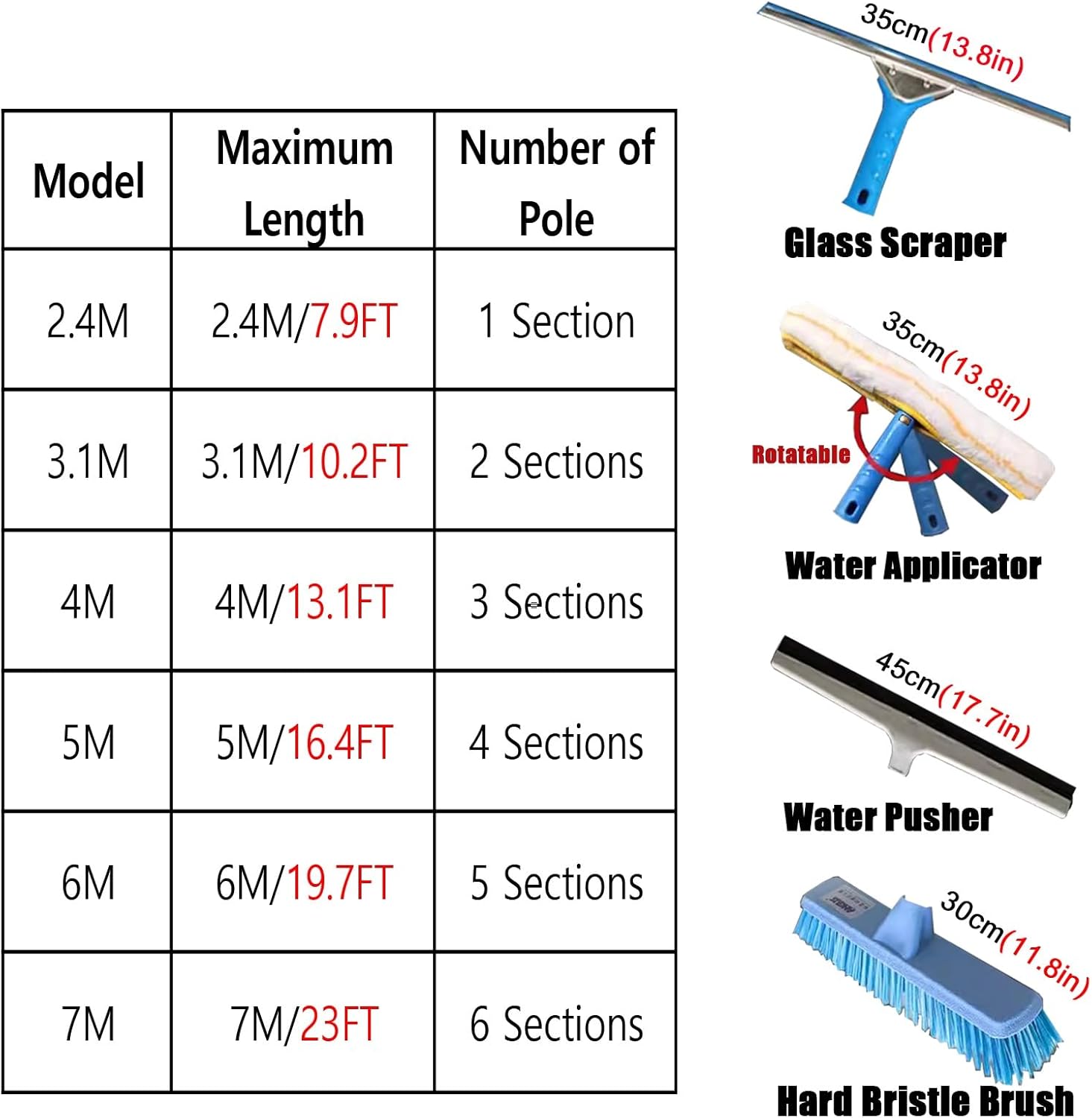 Windows Cleaning Tools for High Windows Outdoors, Professional Window Wash Kit with Extendable Rod 8 10 13 16 20 FT, Glass Cleaner Telescopic Pole for Sunroom Shower Door(5m/16.4ft)