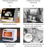 Vista 4 de CNCEST Lavavajillas de escritorio, lavavajillas portátil de encimera, gran capacidad de 5 l, 4 tipos de programas de lavado y lavavajillas de secado