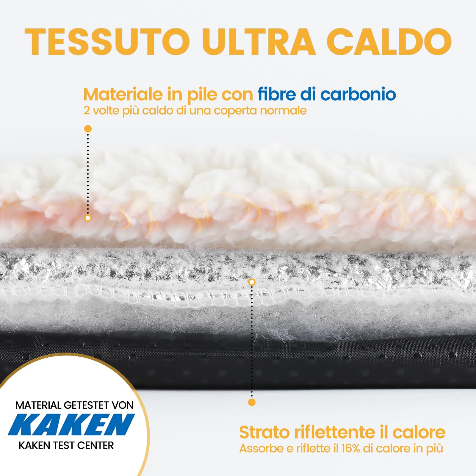 Mora Pets Tappetino riscaldante gatto Coperta autoriscaldante Cuscino per gatti e cani Tappeto riscaldante Senza elettricità e batterie Coperta termica Rimovibile e Lavabile 74 x 47 cm