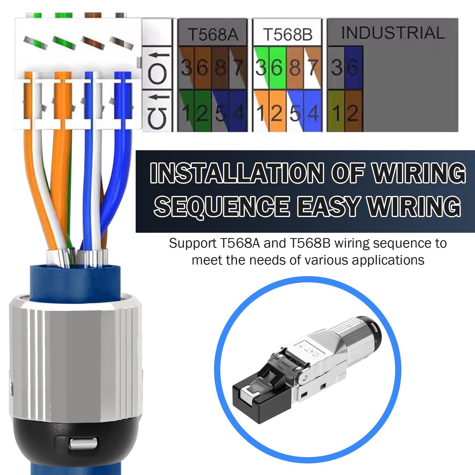 RUIZHI 12x CAT 7 RJ45 Stecker Netzwerkstecker für starre LAN Kabel Verlegekabel Ethernet LAN Stecker CAT7 Werkzeuglos LSA, vollgeschirmt STP, 10 GBit/s