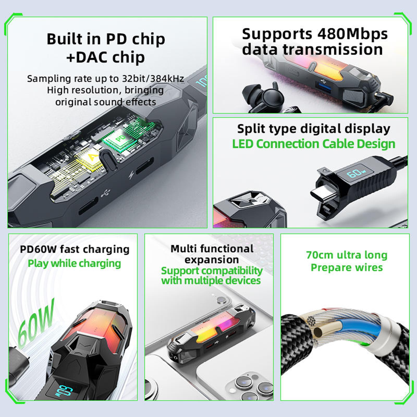 Adattatore per scheda audio esterna per tablet e telefono, offre una ricarica rapida USB da 3,5 mm con potenza in tempo reale e gioco veloce