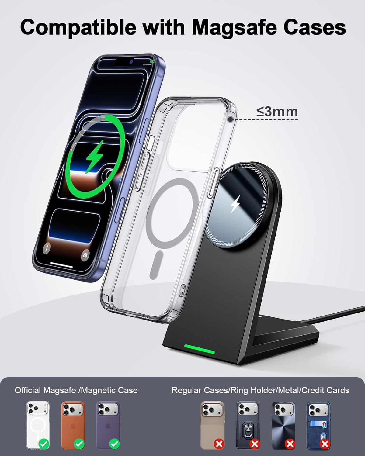 NANAMI Magnetic Wireless Charger Stand 25W Fast Charging with 30W PD Adapter for iPhone 17/16/15/14/13/12, N52 Magnetic Alignment, 360° Adjustable Phone Charger Stand, Auto-Dim LED & Safety Protection 4 71m7KfX1LSL. AC SL1500
