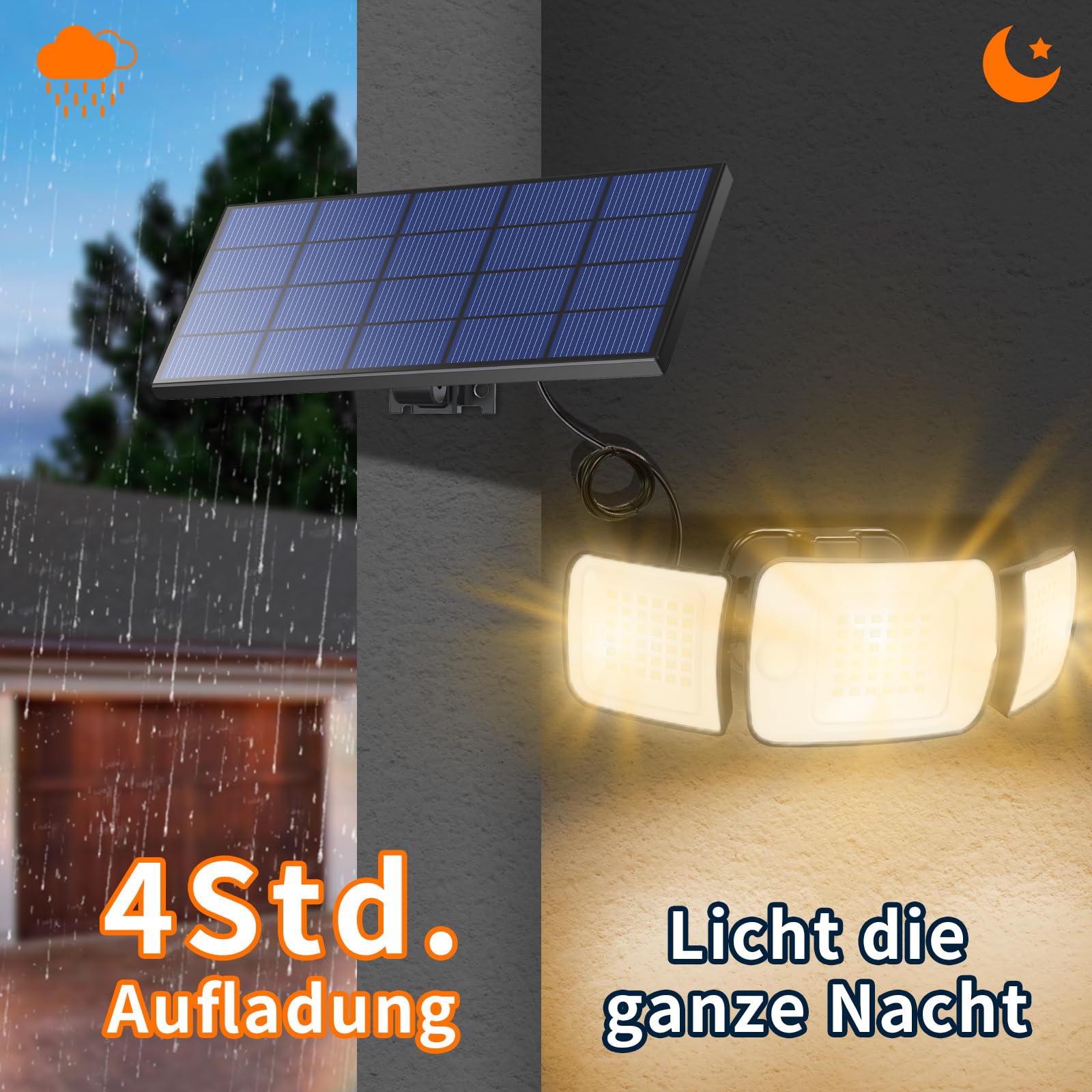 INTELAMP Proiettore Solare con Rilevatore di Movimento e Telecomando, Lampada Solare ad Alta Luminosità 6000mAh 1200LM, 4 Modalità, Angolo di 270°, Luci Solari a Luce Calda 3000K, Lampade Solari per