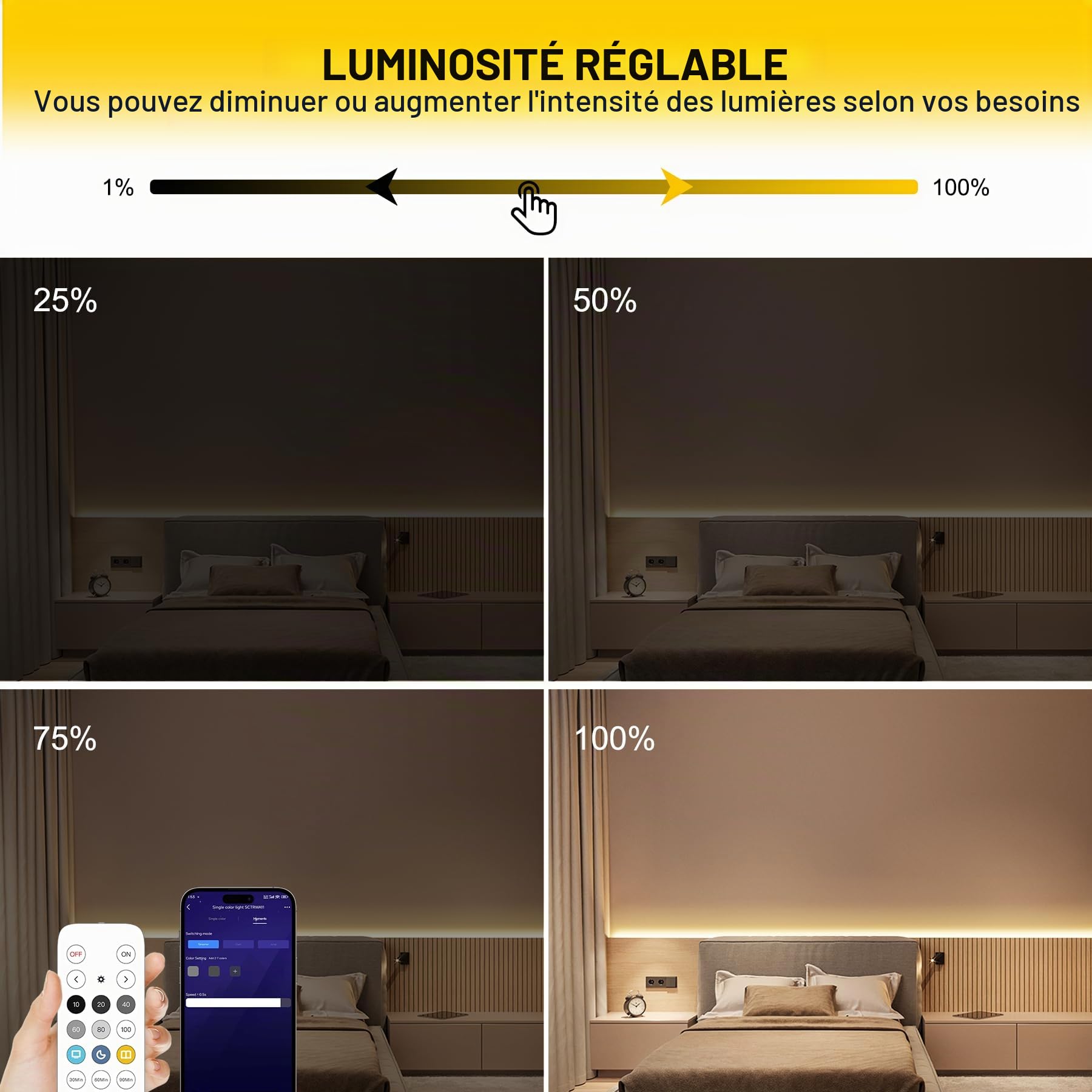 24V ruban led cob 10m,naturel 4000K,Avec gradation à distance