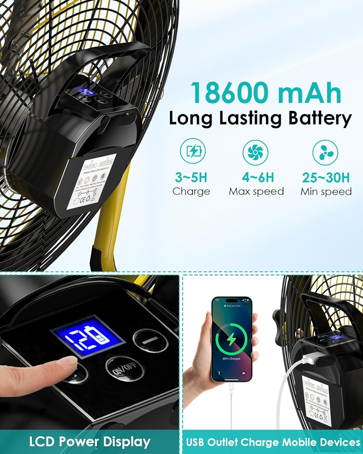 10" Portable Battery Operated Fan, Rechargeable Cordless Floor Fan Outdoor, Hi-Velocity Brushless Motor and Strong Airflow, 8~60H Runtime, Quiet, Wireless, for Home Workshop Garage RV Camping