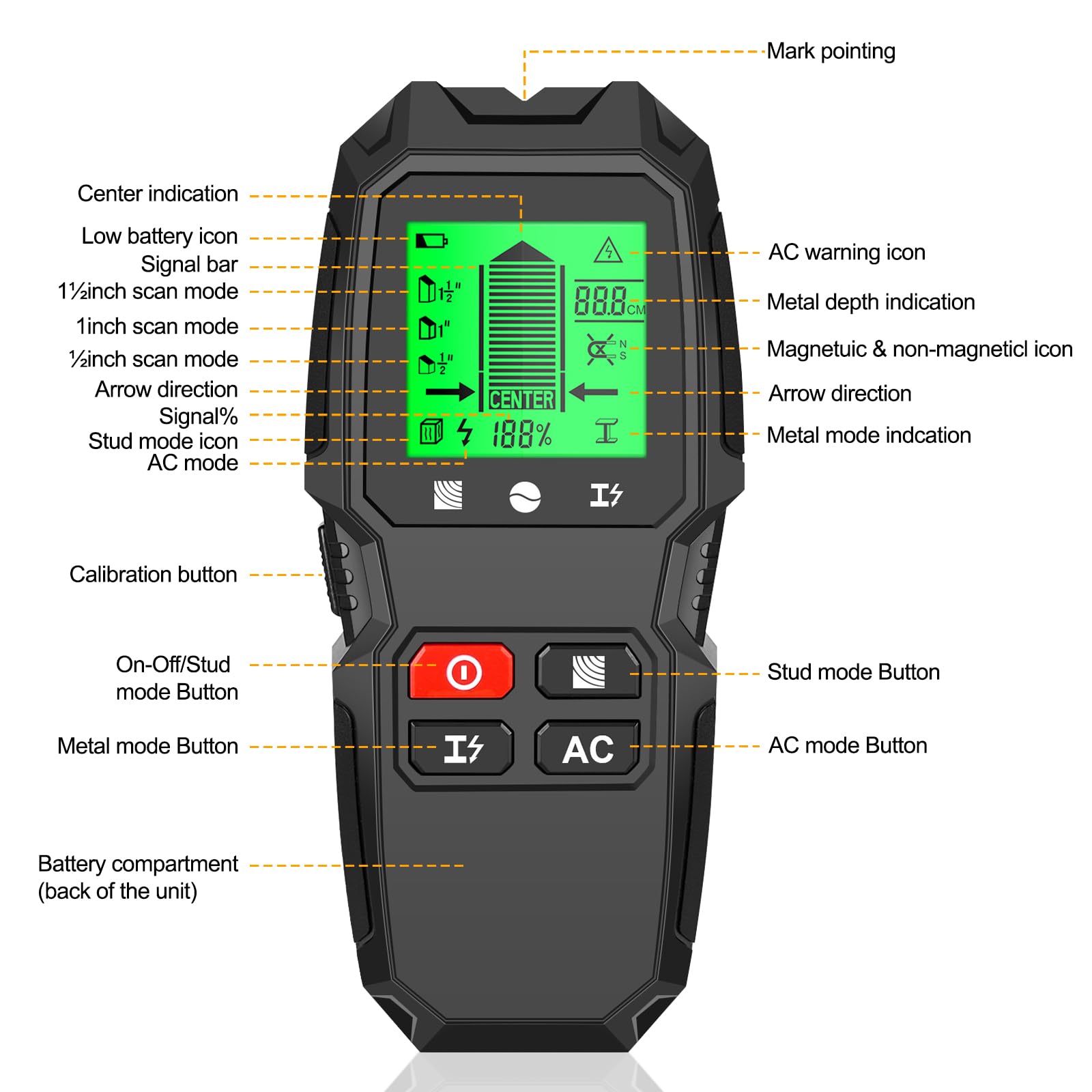 Stud Finder Wall Scanner,WOVTE 7 in 1 Electronic Stud Finder Detector, Audio Alarm and HD LCD Display for Wood AC Wire - Image 2