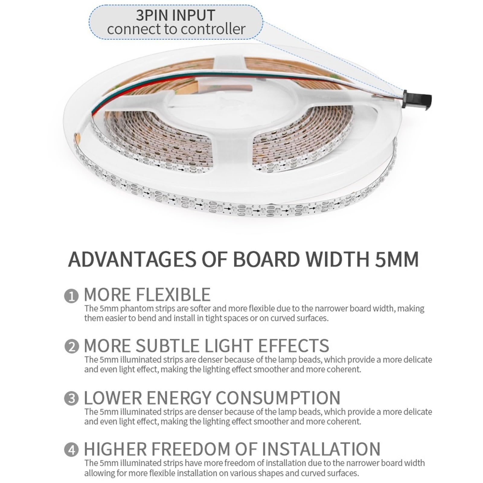 Tira de Luces LED SMD WS2812B de 5mm, 60/100/120/160/200Led/m, Cinta IC ultraestrecha direccionable Individualmente, iluminación WS2812 DC5V(5M,60LEDs)
