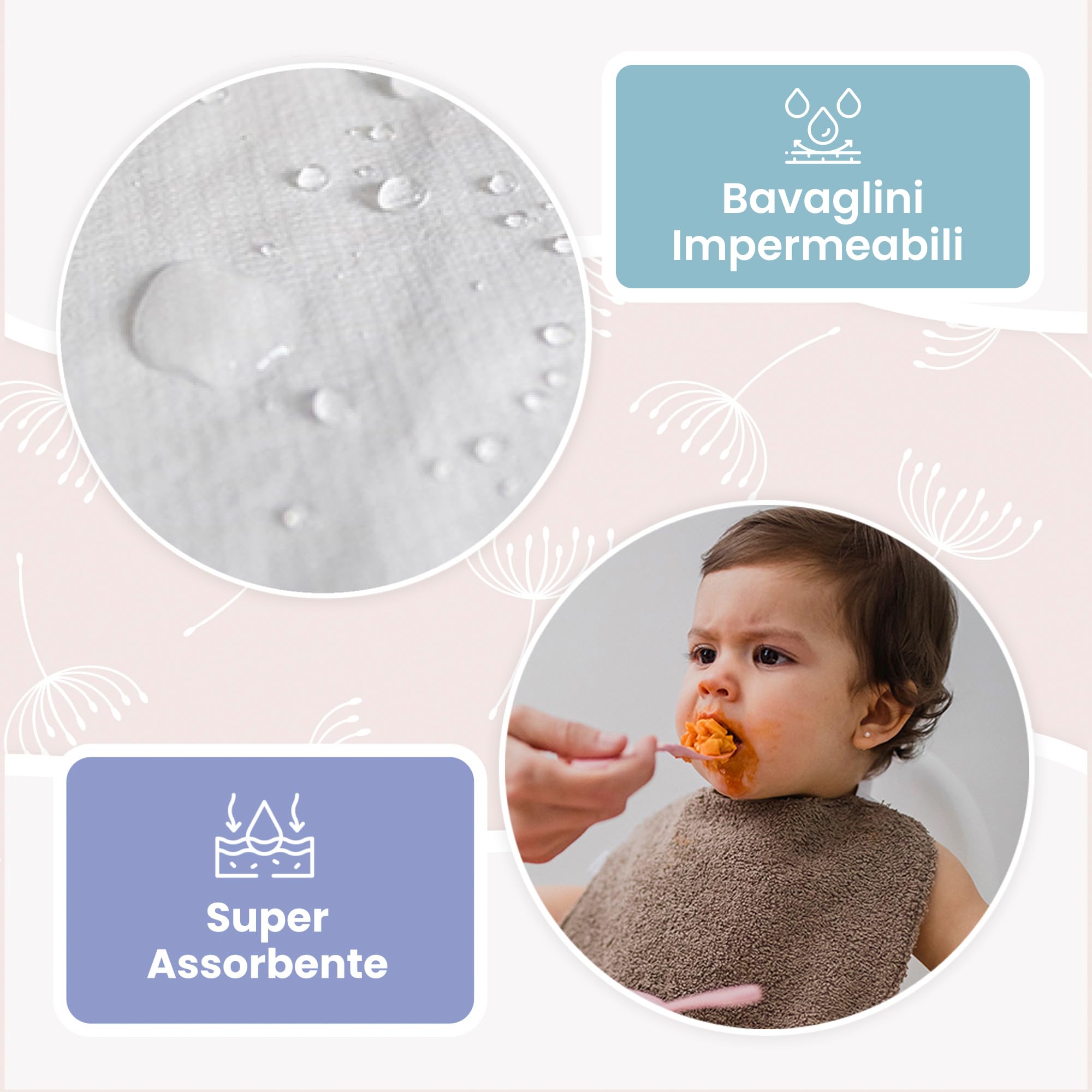 MIMUSELINA | Set di 5 Bavaglini Asilo con Elastico | Bavette Spugna Assorbente e Retro Impermeabile | Bavaglino Svezzamento| Bavaglini Impermeabili Neonato | Realizzati in Spagna