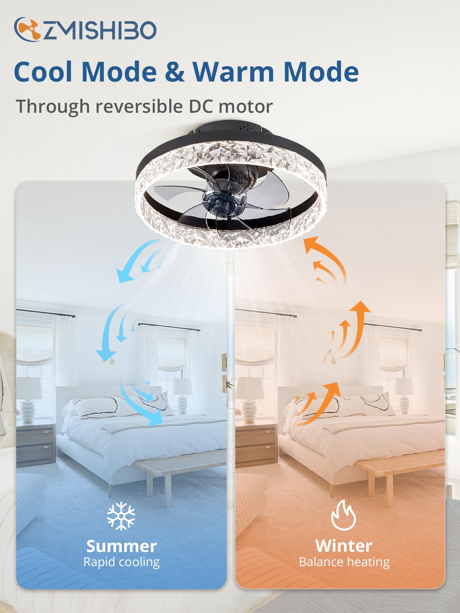 ZMISHIBO Oscillating Ceiling Fans with Lights, Low Profile Ceiling Fan with Light and Remote, Flush Mount Ceiling Fan, Reversible, Dimmable, Noiseless, 15.7 inch Small Ceiling Fans for Bedroom - Black
