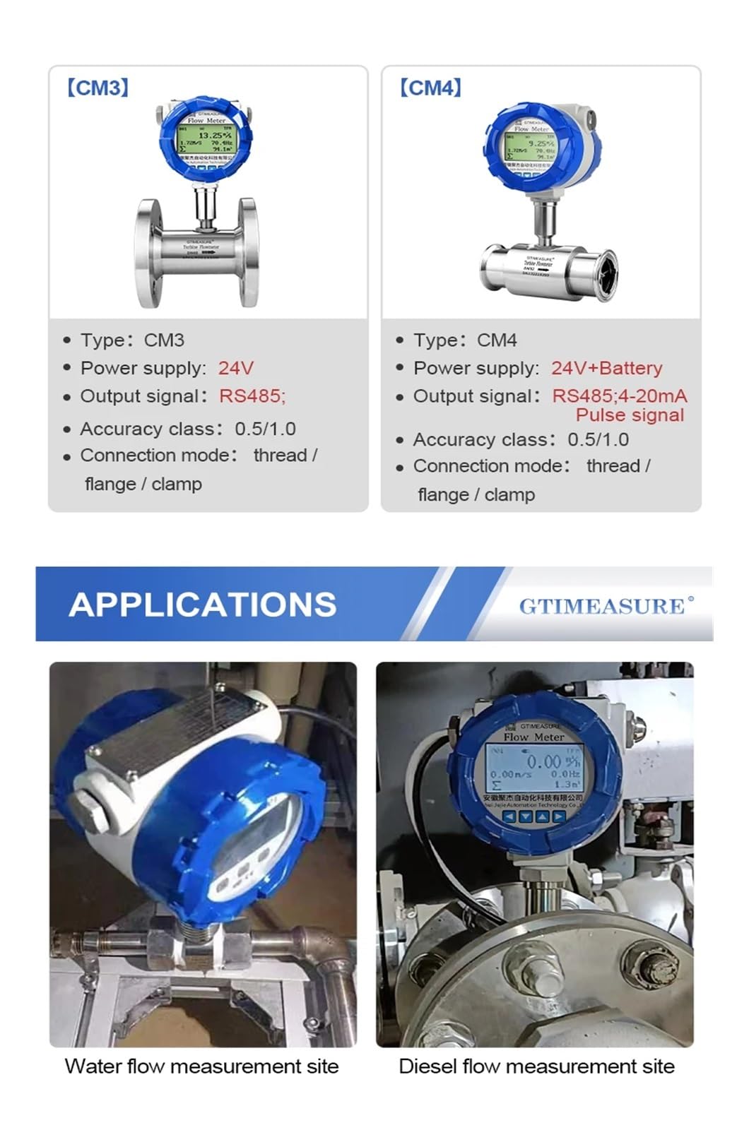 Medición del Flujo de Agua del caudalímetro de turbina(DN40(ss304))