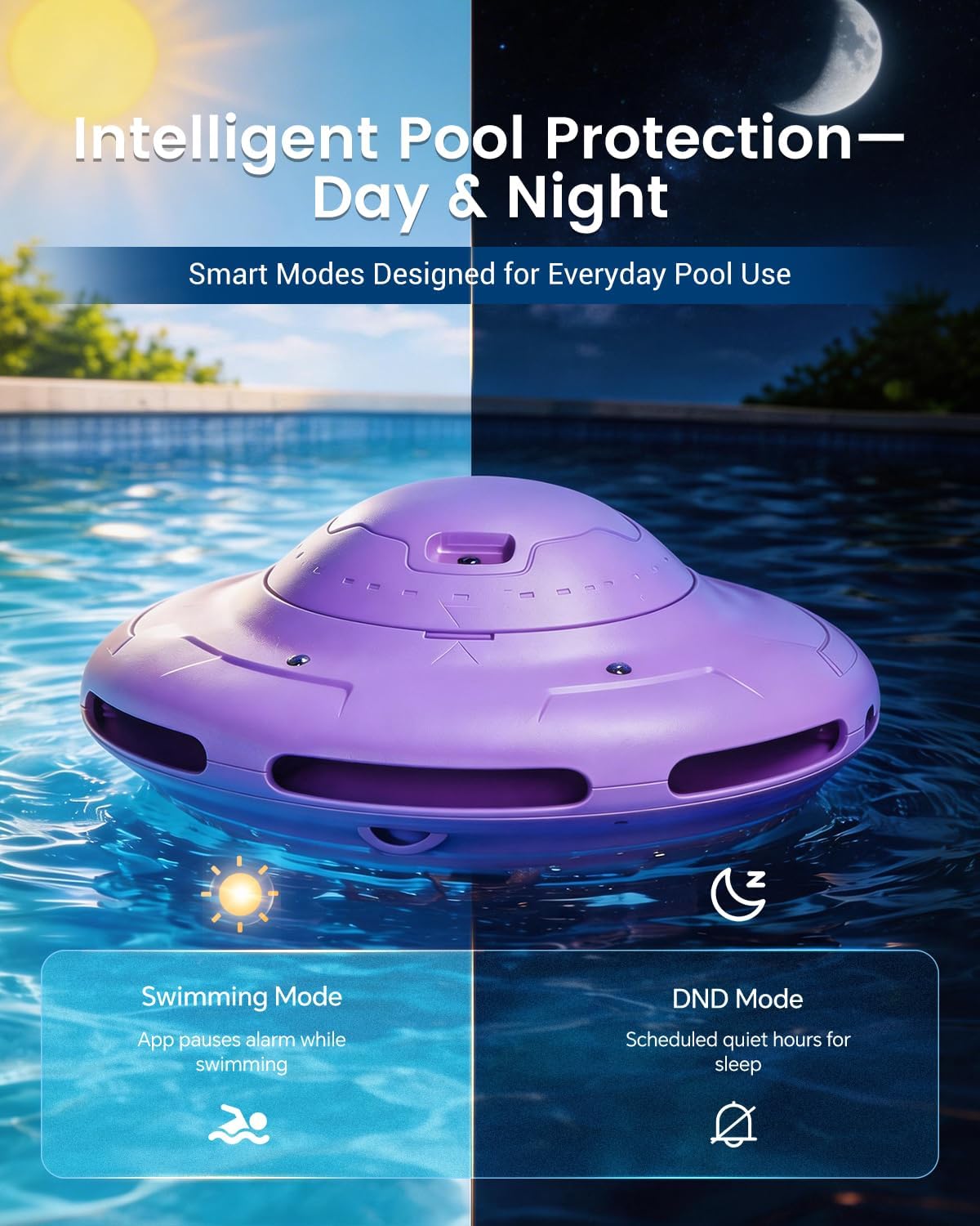 Smart Pool Alarm with App for Inground & Above Ground Pools, Adjustable Sensitivity Water Detection Alarm up to 20x40ft, 85dB+ Safety Alerts for Kids, Pets & Accidental Entry(Purple)