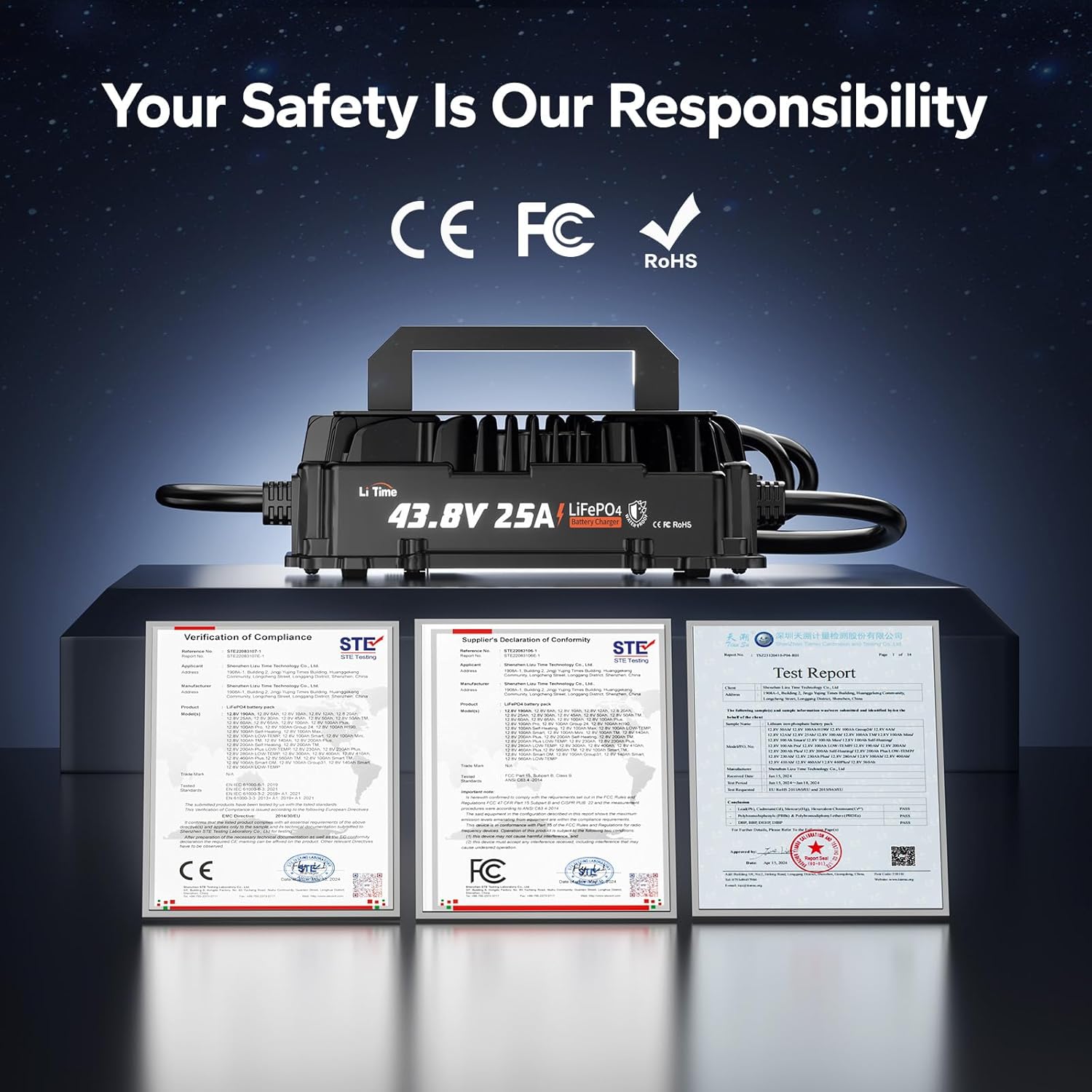 LiTime 36V 25A LiFePO4 Battery Charger with CE, FCC, and RoHS certifications displayed, emphasizing safety and compliance.
