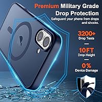 Vista 1175 de SUPFINE Funda magnética para iPhone 11 (compatible con MagSafe) (protección contra caídas de grado militar), translúcida mate a prueba de golpes