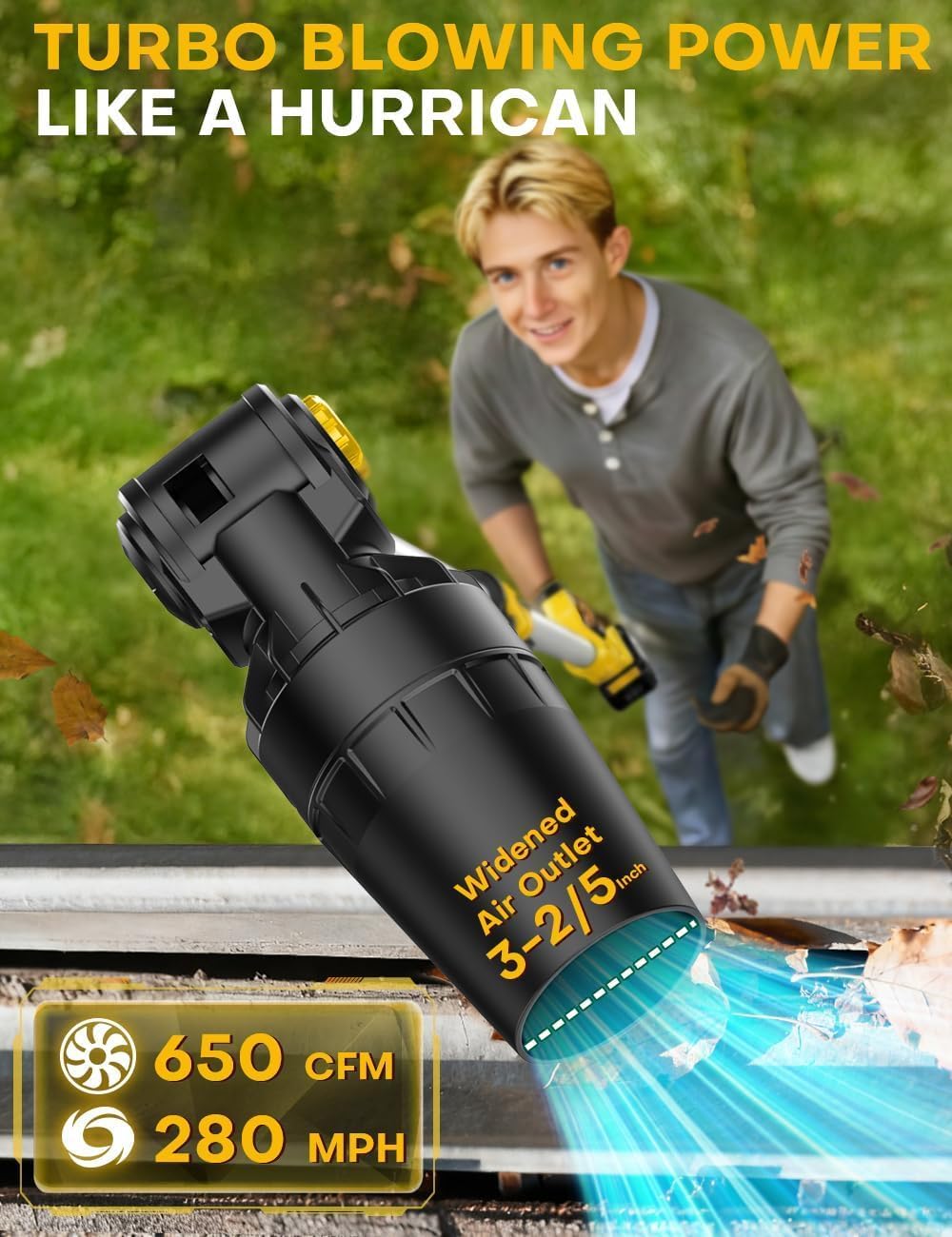 Leaf Blower Cordless for DEWALT 20V Max Battery, 31000RPM Brushless Motor, 650CFM / 280MPH, 60° Adjustable Head, Telescopic Pole & 3-Speed Electric Blowers for Lawn Care, Wet Leaves, Snow Removal