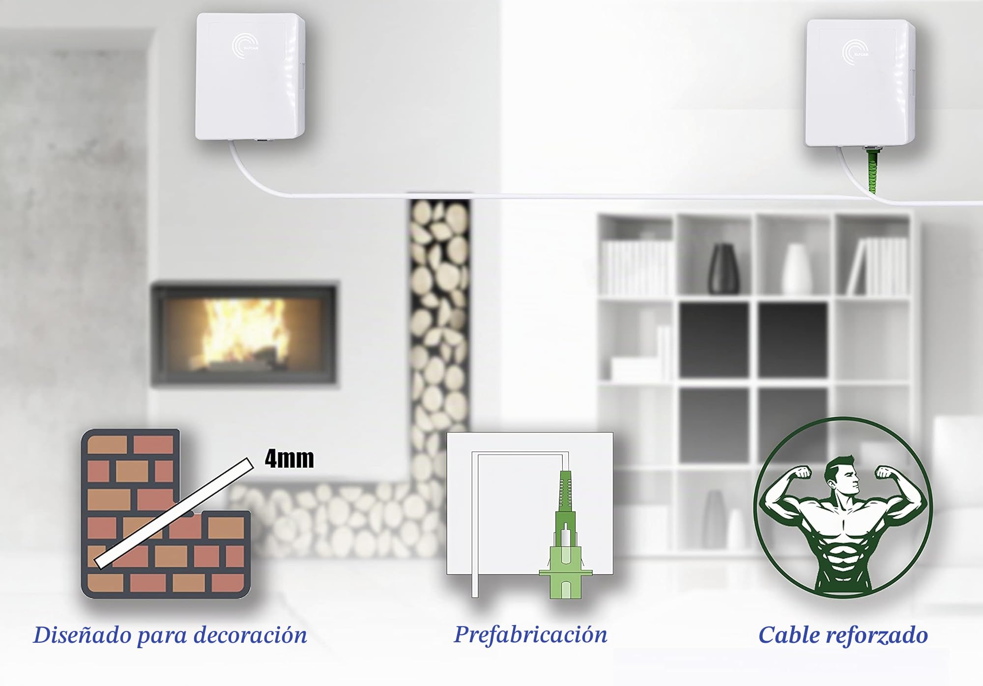 Elfcam® - Cable de Fibra Óptica SC/APC a SC/APC Monomodale Simplex, Entrega con Caja Punto Terminal Óptica PTO, Diámetro de Cable 4,0mm Blanco (20M)