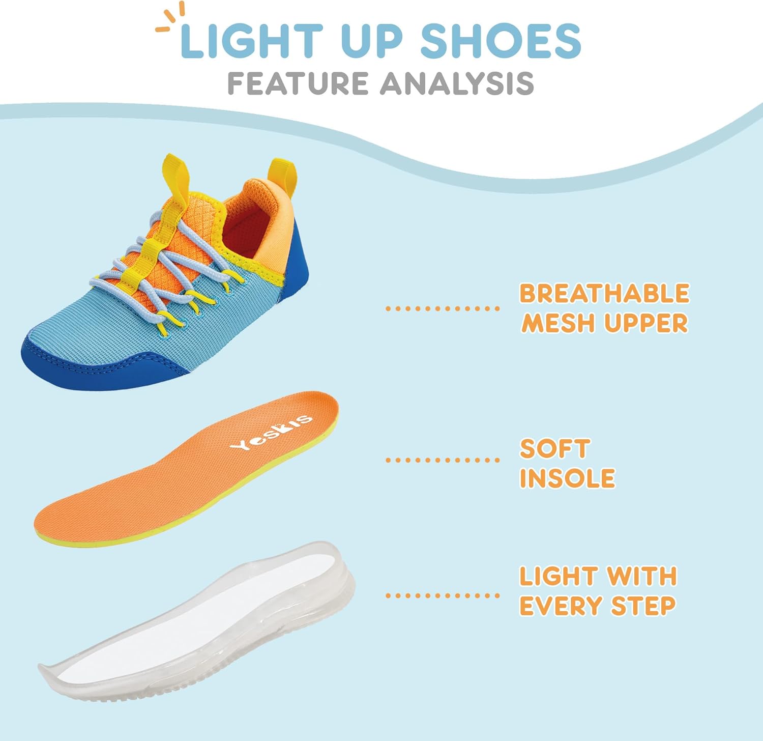 YESKIS Toddler Boys Girls Light Up Shoes Lightweight Mesh Breathable Fashion Led Flashing Walking Running Sneakers for Toddler and Little Kid - Image 3