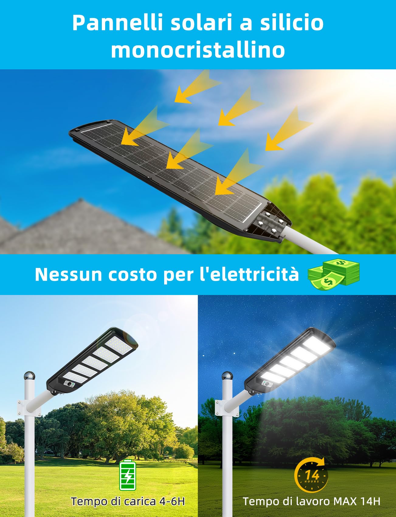 Aigostar - 300W Lampione Solare da Esterno con Sensore di Movimento, Telecomando, Impermeabile IP65, 3000LM Luce Fredda 6500K, Lampioni Solari LED per Giardino, Cortile, Strada (Non Include il Palo)