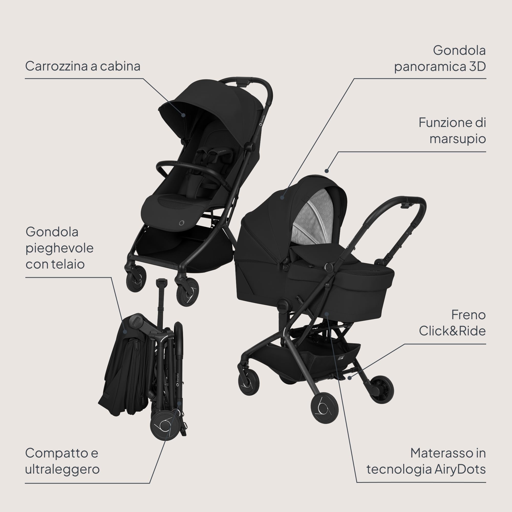 Lionelo Sia Flex Passeggino 2 in 1 (0-4 anni, 0-22 kg) Navicella Pieghevole | Ultraleggero, Compatto da Città, Chiusura con una Mano, UPF50+, Ventilazione 3D, Fibbia Magnetica, Posizione Sdraiata