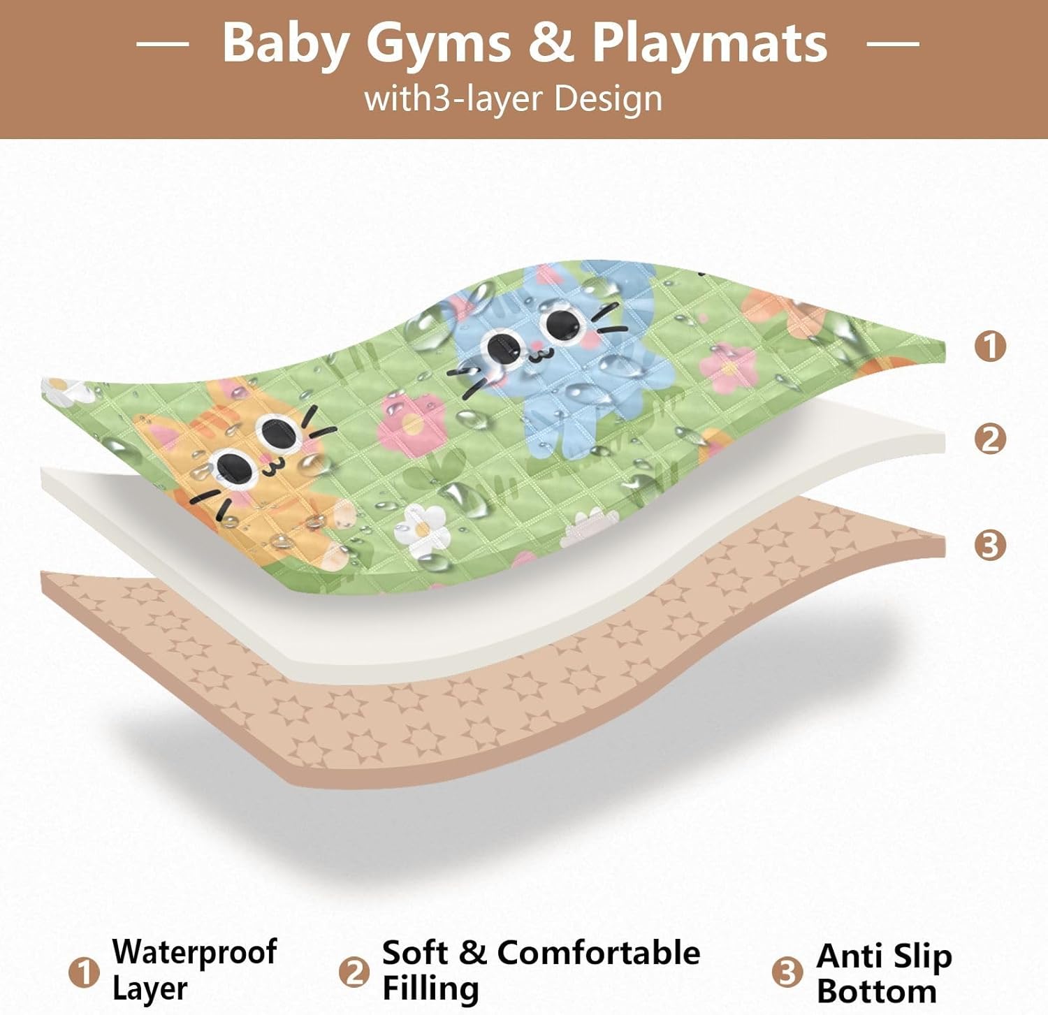 Playful Cat Pattern Baby Play Mat,Portable Foldable Crawling Mat Thicken Soft Non-Slip Waterproof Washable Baby Mat 50 x 50 Inch