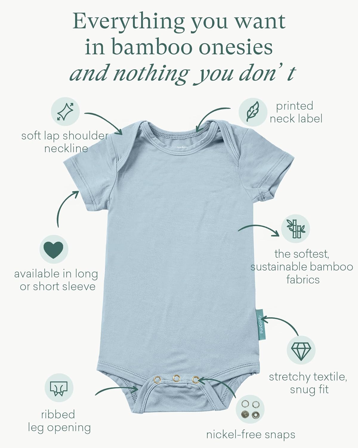 PurComfy Supersoft Short Sleeve Baby Bodysuits, Premium Bamboo Rayon Bodysuit Unisex Boy Girl - Image 2