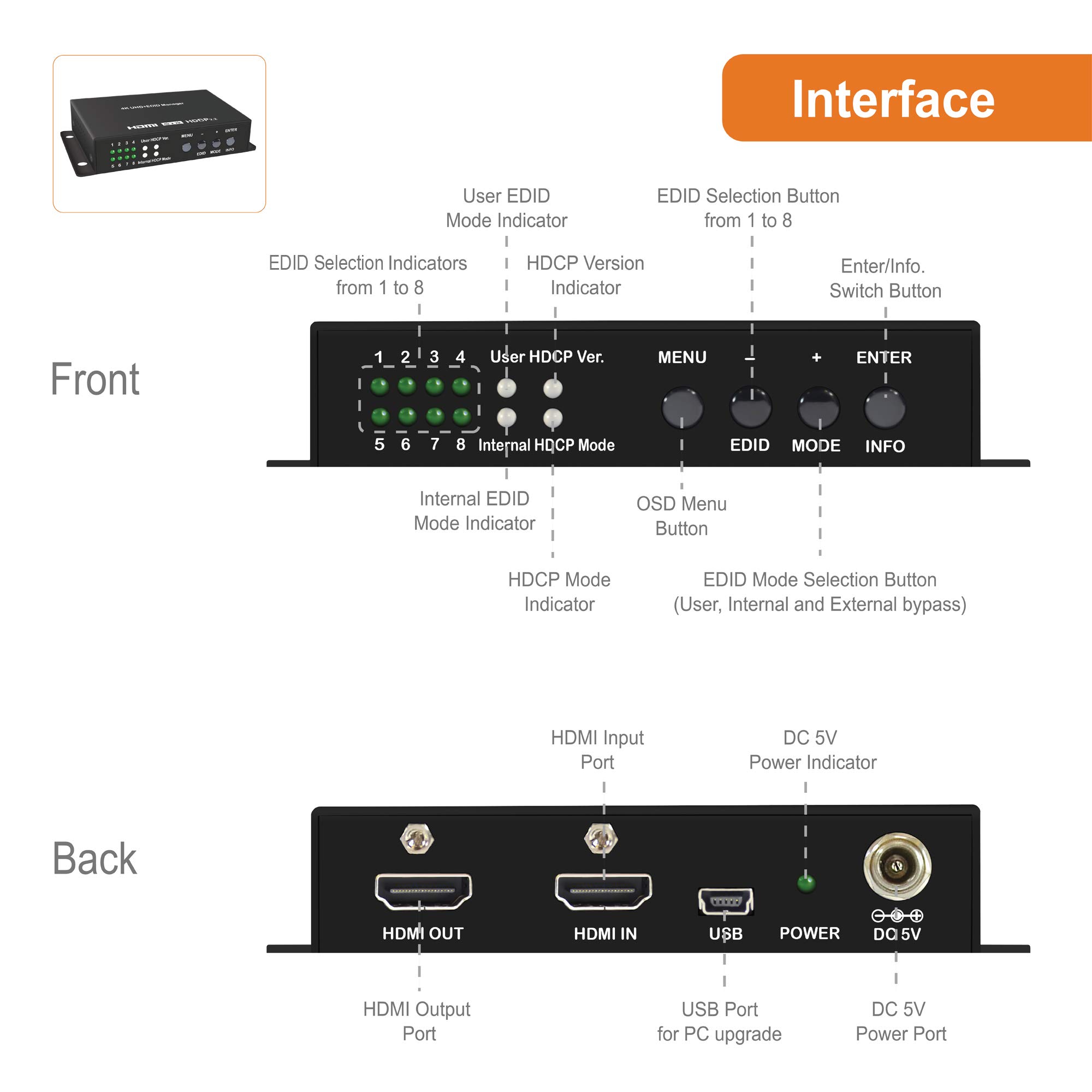 J-Tech Digital EDID Emulator 4K 60Hz 4:4:4 18Gbps w/4 EDID Functions: Read, Write, Emulation and Bypass; Supports OSD Manual, HDCP Indicator, CEC Pass-Through, and PC Management Tool