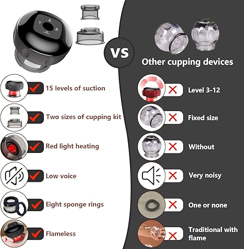 Miniatura 5 de Kit de ventosas inteligentes 5 en 1 para terapia de masaje con luz roja, 15 niveles de fuerza de succión y control de temperatura, para alivio del