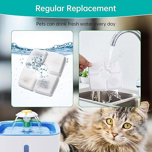 Miniatura 6 de Paquete de 8 filtros de repuesto para fuente de agua para gatos y 8 esponjas de prefiltro para fuente de agua cuadrada de 84 oz2.5 L, dispensador