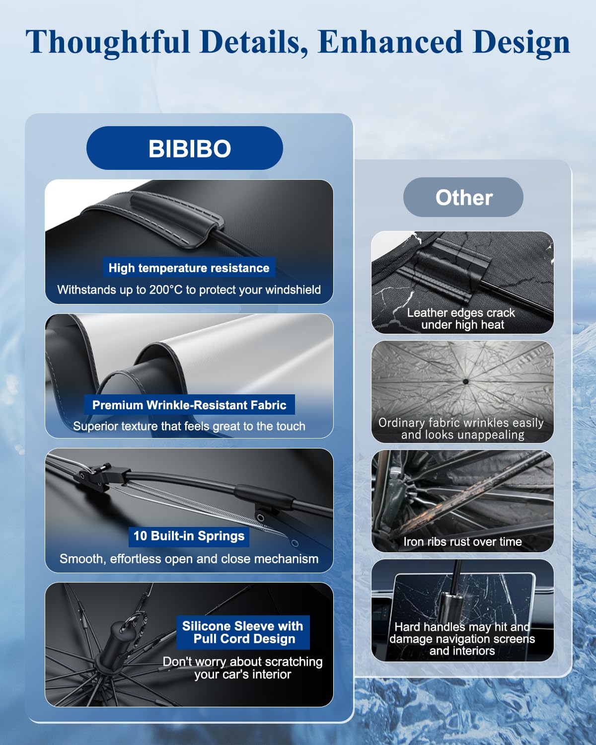 BIBIBO Compatible avec Citroën C3 Aircross 2024 2025 - Pare-Soleil Avant - Paroi Acoustique Avant - Pare-Brise CC24 - Pare-Soleil de Voiture C3 Aircross 2025 - Accessoires