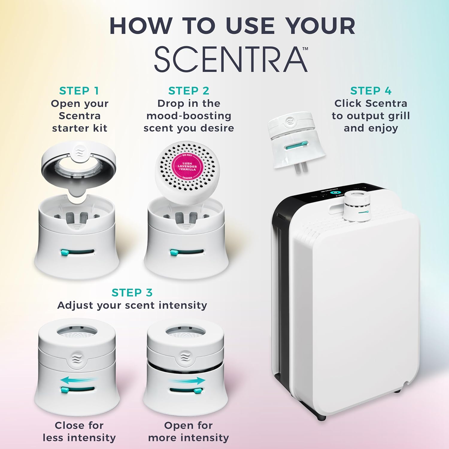 Scentra Starter Kit Air Purifier Scent REST & RENEW - up to 30 Day Use, for Air Purifiers - Lavender & Lemon Blends, Supports Relaxation & Energy, Two Signature Mood-Supporting Scents