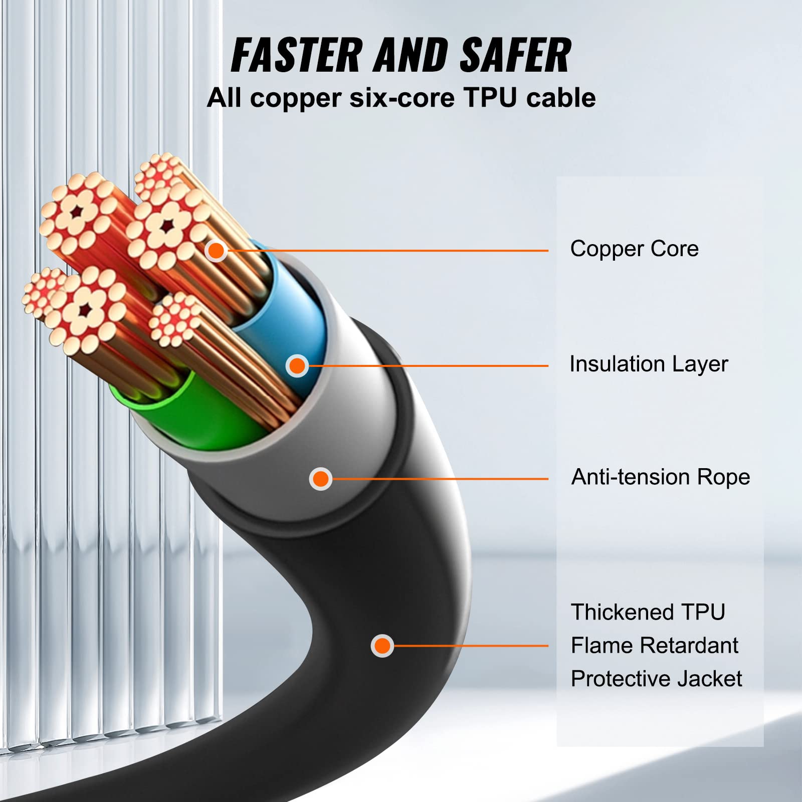 VEVOR Câble de Recharge EV de Type 2 à Type 2 Chargement Monophasé Véhicule Électrique 32 A 22 kW 5,5 m IP66 Étanche avec Sac de Transport pour IEC62196 Véhicule Électrique Hybride Rechargeable CE TÜV
