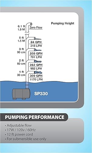 Miniatura 4 de Tetra Bomba estatuaria de estanque 330, alimenta fuentes medianas y grandes