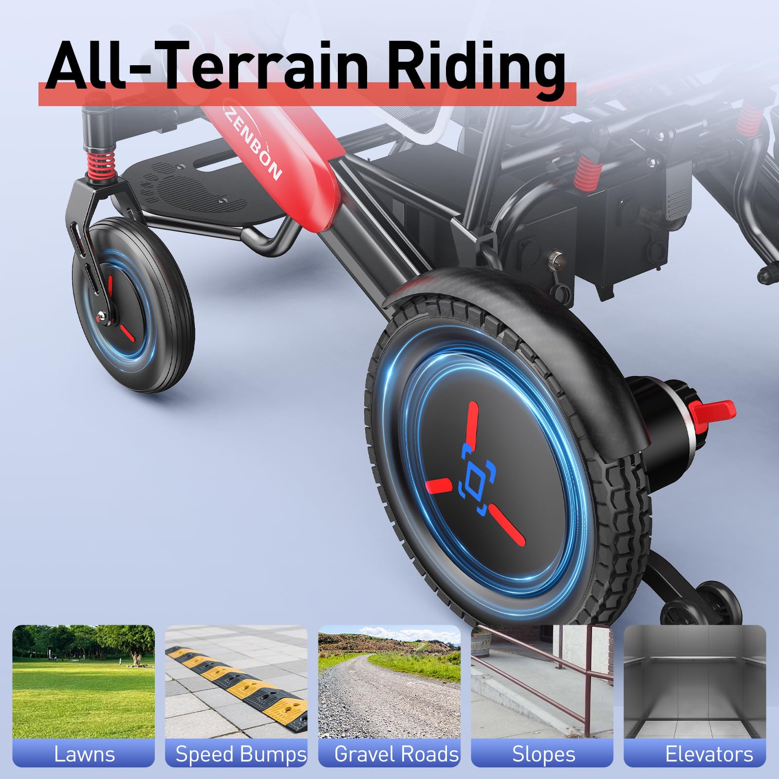 Fauteuil Roulant Electrique Pliable Leger 48 KM: 700 W Fauteuil Roulant Electrique pour Personnes Agées avec lumière LED et Bouton d'aide à la Poussée Arrière, 2 x 12 AH Double Batterie