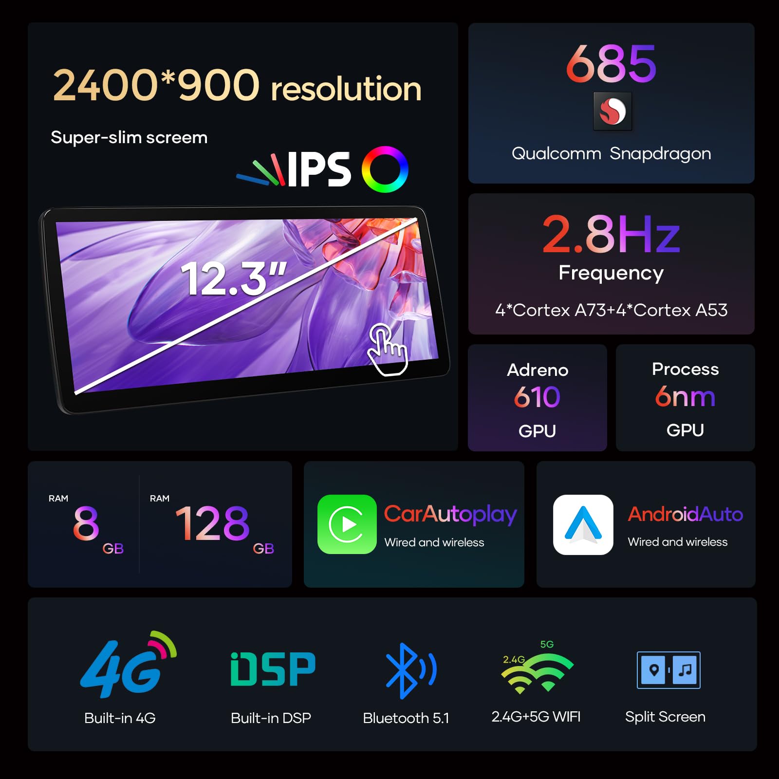 12.3" HD Car Radio Screen Stereo GPS per Mercedes C W205 GLC 253 NTG 5.0 Android 8 core Qualcomm 8 GB + 128 GB built-in Wireless CarPlay Android Auto DSP IPS 4G WiFi Bluetooth 5.1