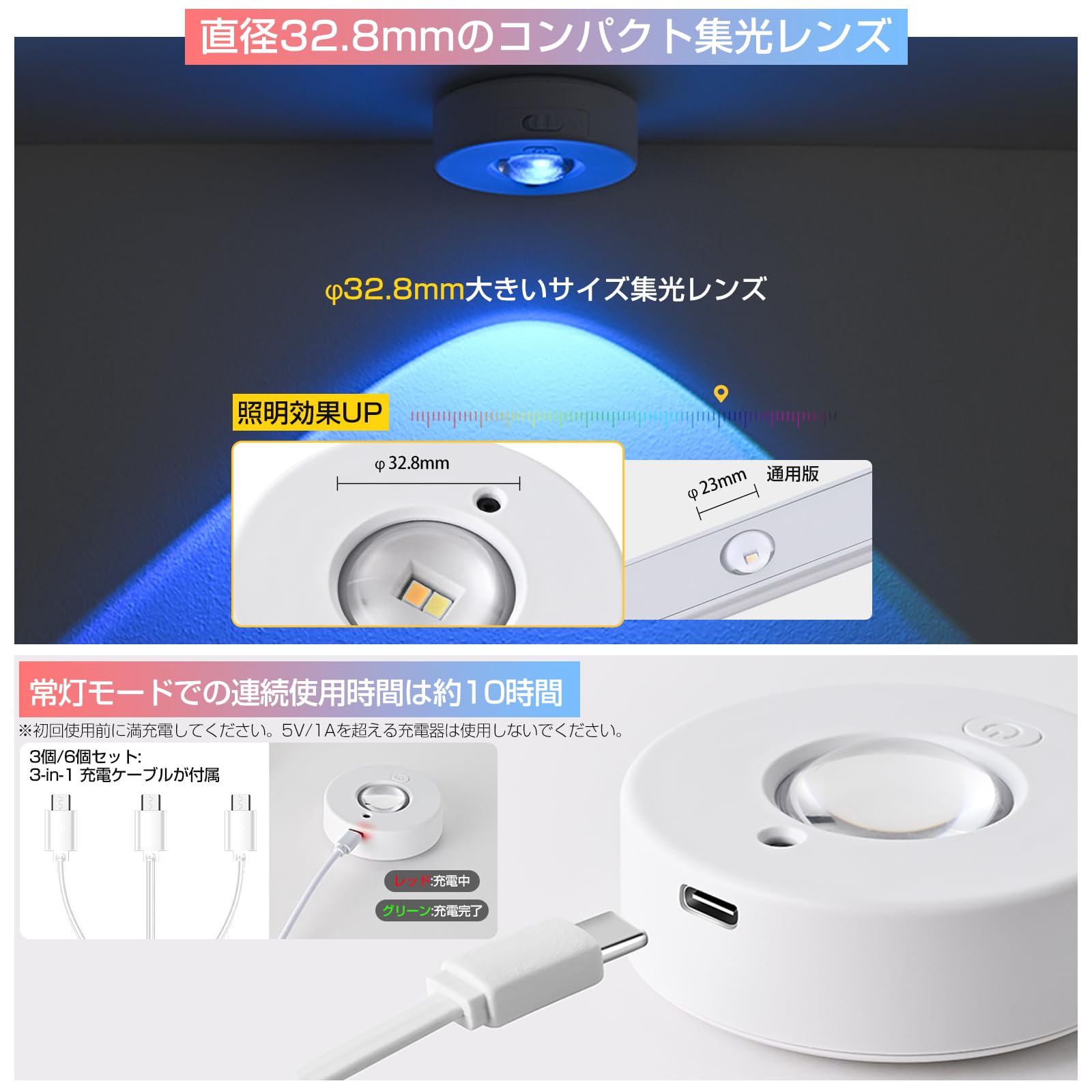 Amazon.co.jp : KEEBRIGHT フィギュア ライト キャビネットライト 充電