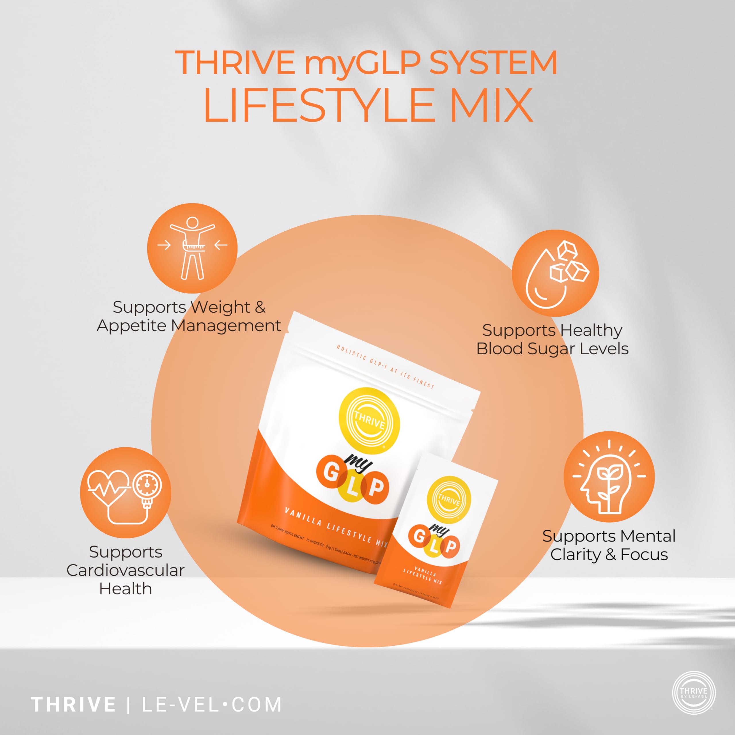thrive level glp-1 Amazon.com: Le-Vel Thrive myGLP – Advanced Metabolic & Muscle Support with  myHMB®, Berberine, and Probiotics – Vegan-Friendly Protein + Fiber Blend,  16 Packets (16 Packets (1.5 Pounds), Vanilla) : Health & Household