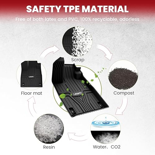 Vista 102 de LASFIT Tapete de maletero para Honda Civic Sedan 2022-2026 y Civic Sedan Hybrid 2025-2026, apto para todo tipo de clima, apto para mascotas, fácil